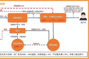 新利体育平台登录截图0